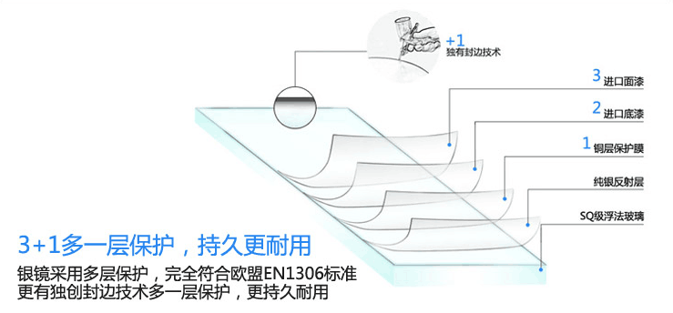 耀嘉浴室镜